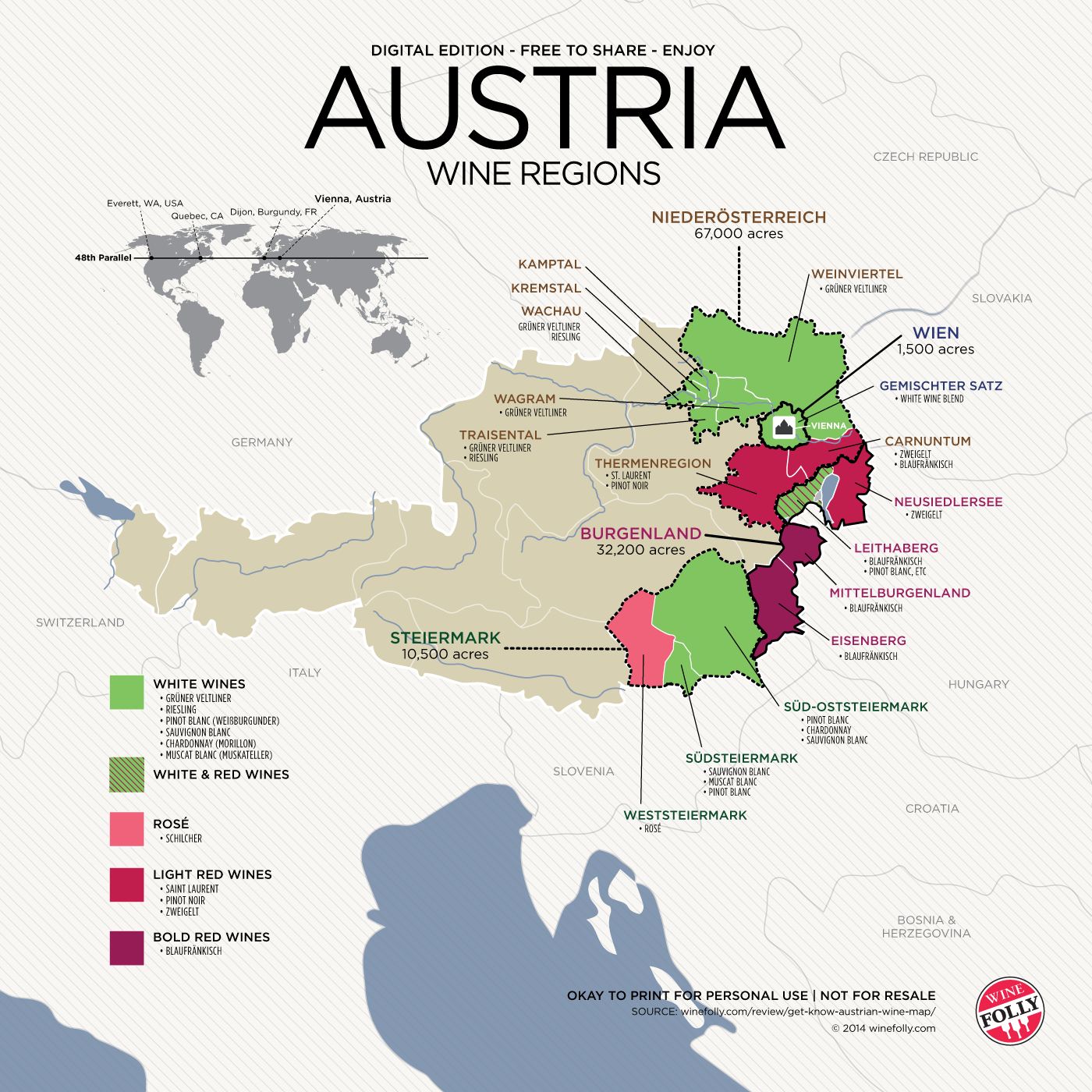 Austrian Wine Trade